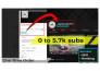 do expert youtube SEO optimizations for channel and videos